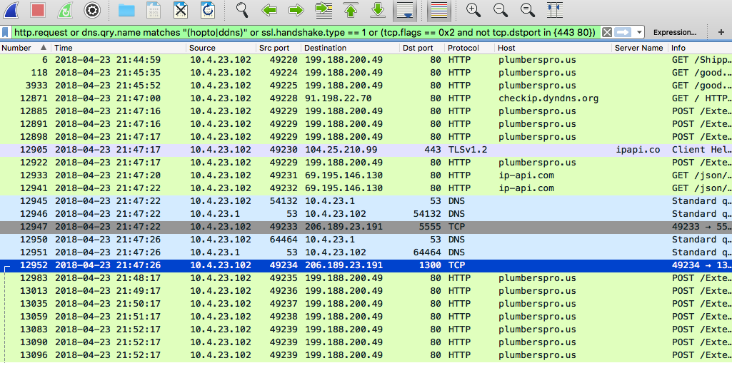 wireshark http filter