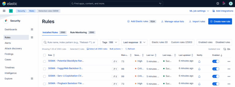 Imported Rules Into Elastic